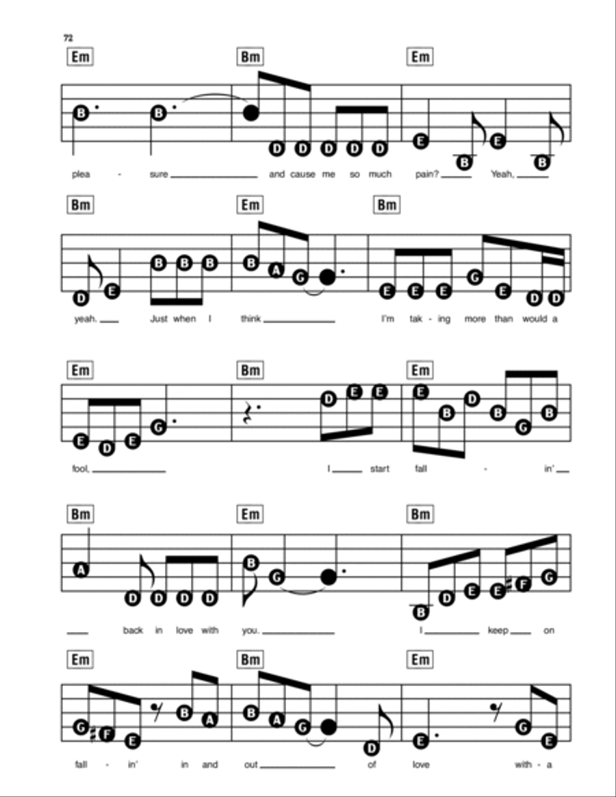 Fallin' Electronic Keyboard scores gallery preview page 3