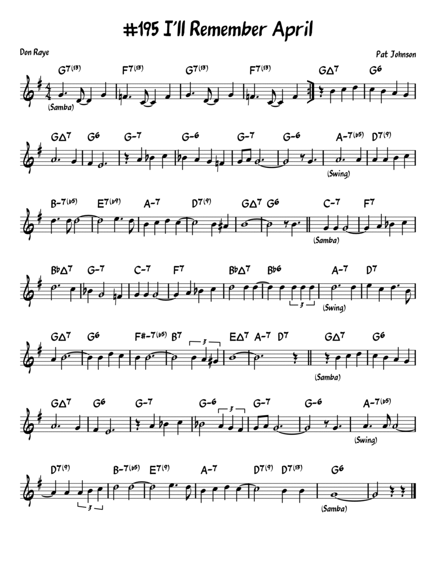 I'll Remember April Piano scores gallery preview page 1