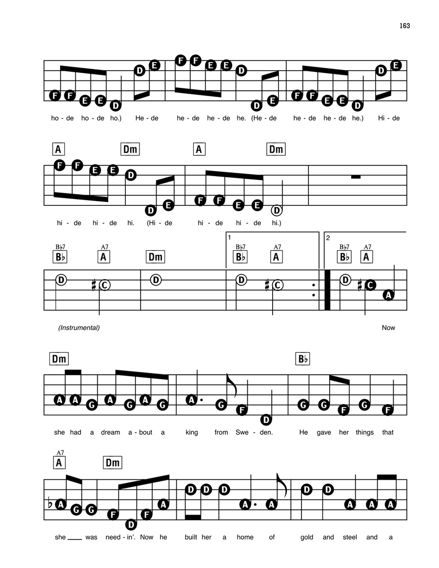 Minnie The Moocher Electronic Keyboard scores gallery preview page 2