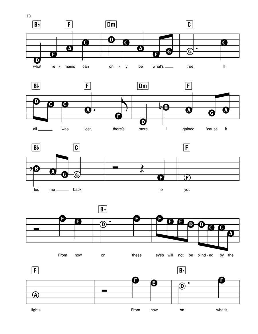 From Now On (from The Greatest Showman) Electronic Keyboard scores gallery preview page 2