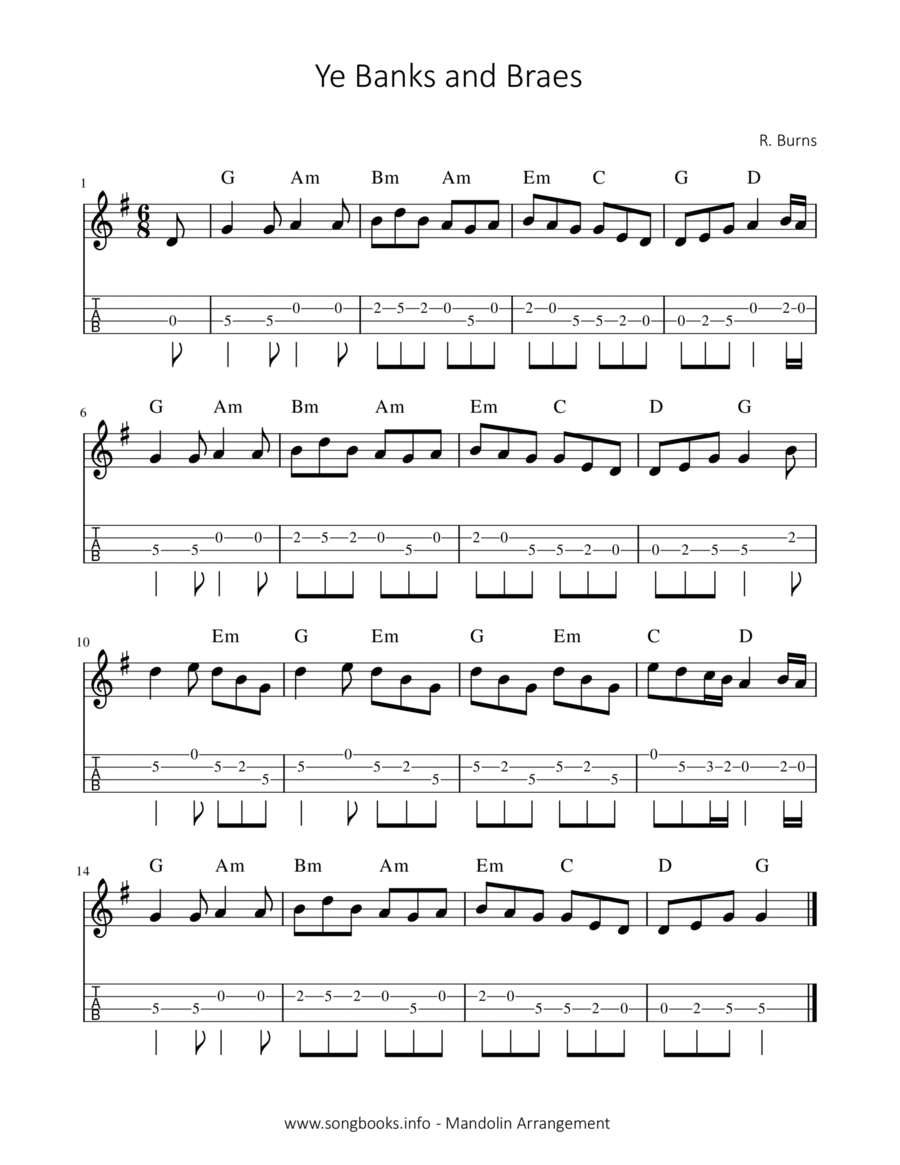 Ye Banks and Braes Mandolin scores gallery preview page 1