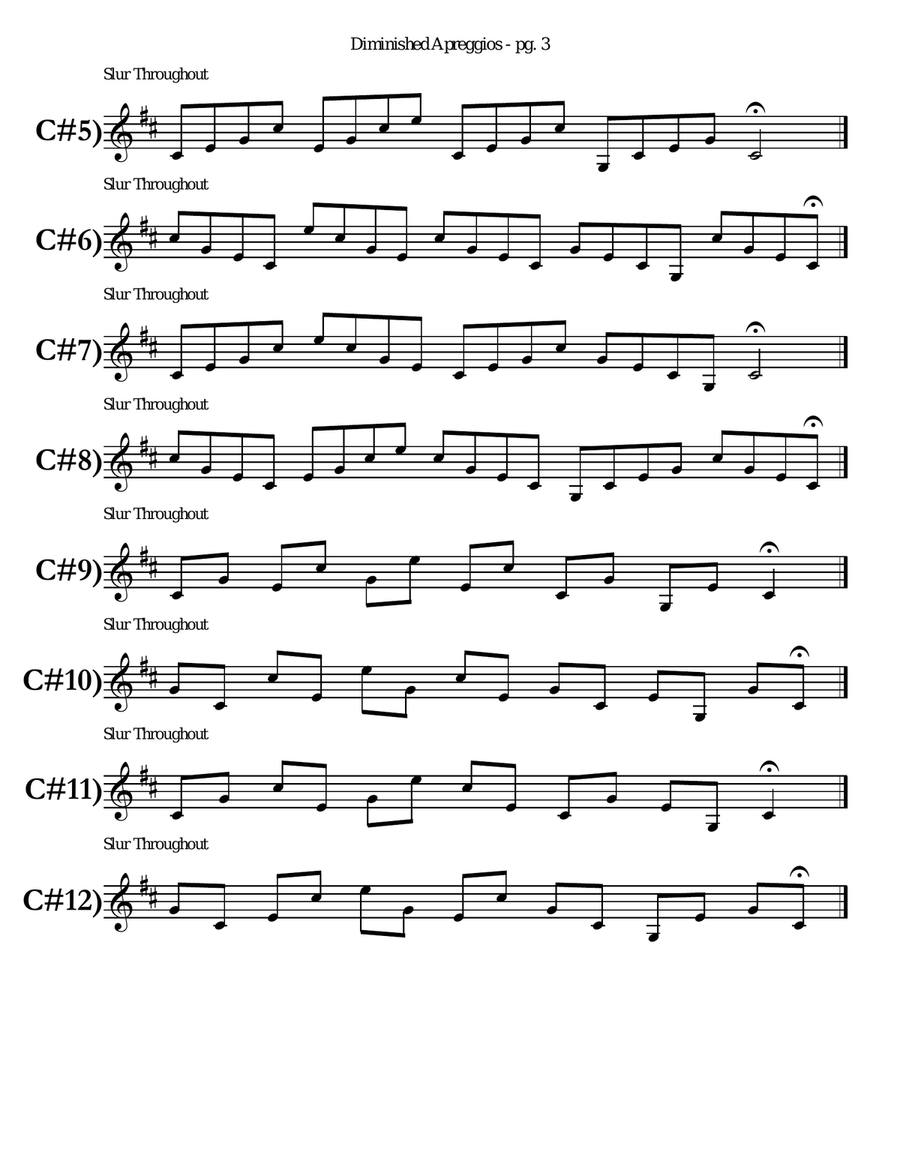 Trumpet Player Diminished Arpeggios by Eddie Lewis Trumpet Solo scores gallery preview page 5