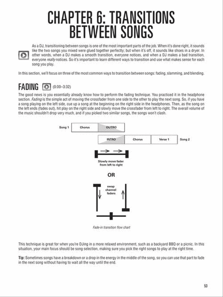 Hal Leonard DJ Method Collection / Songbook scores gallery preview page 8