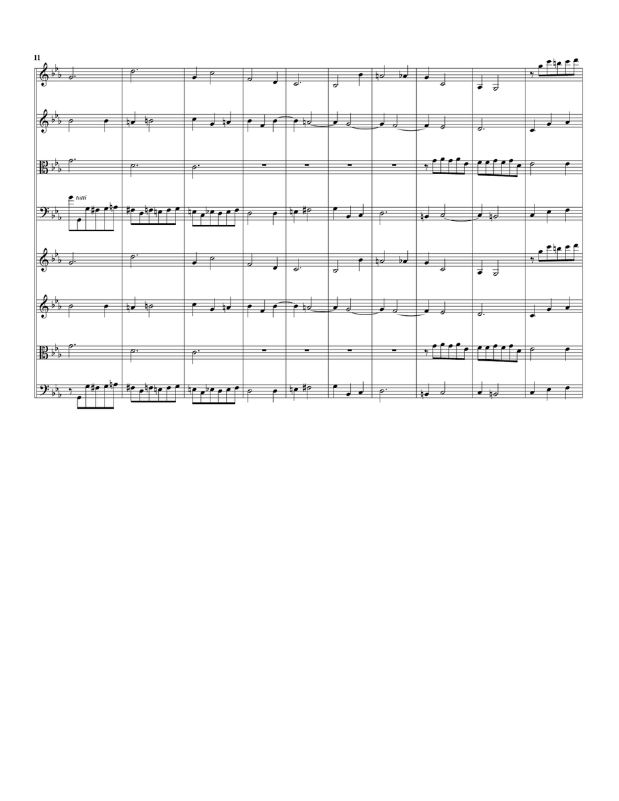 Concerto grosso Op.2, no.2 in C minor String Orchestra scores gallery preview page 6