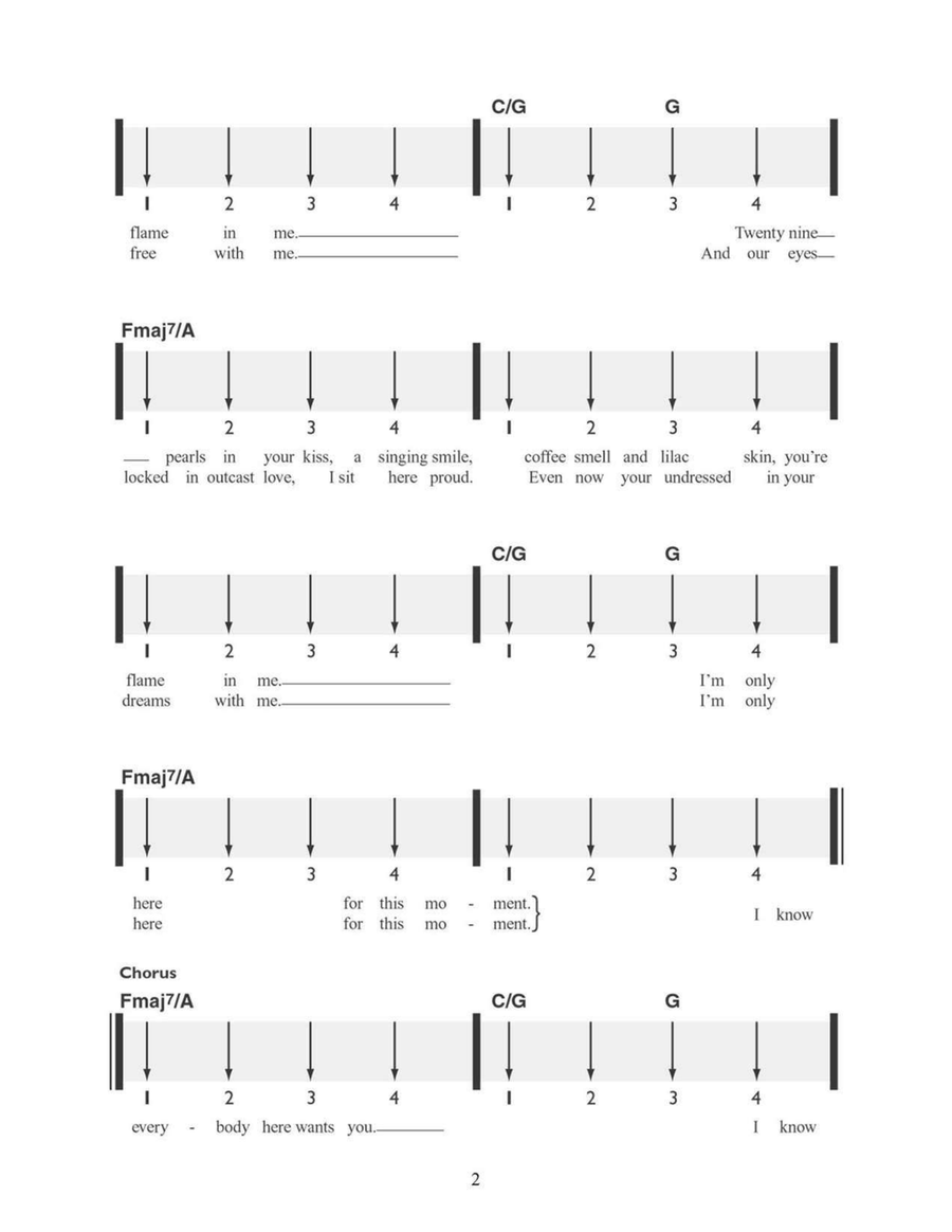 Everybody Here Wants You Acoustic Guitar scores gallery preview page 2