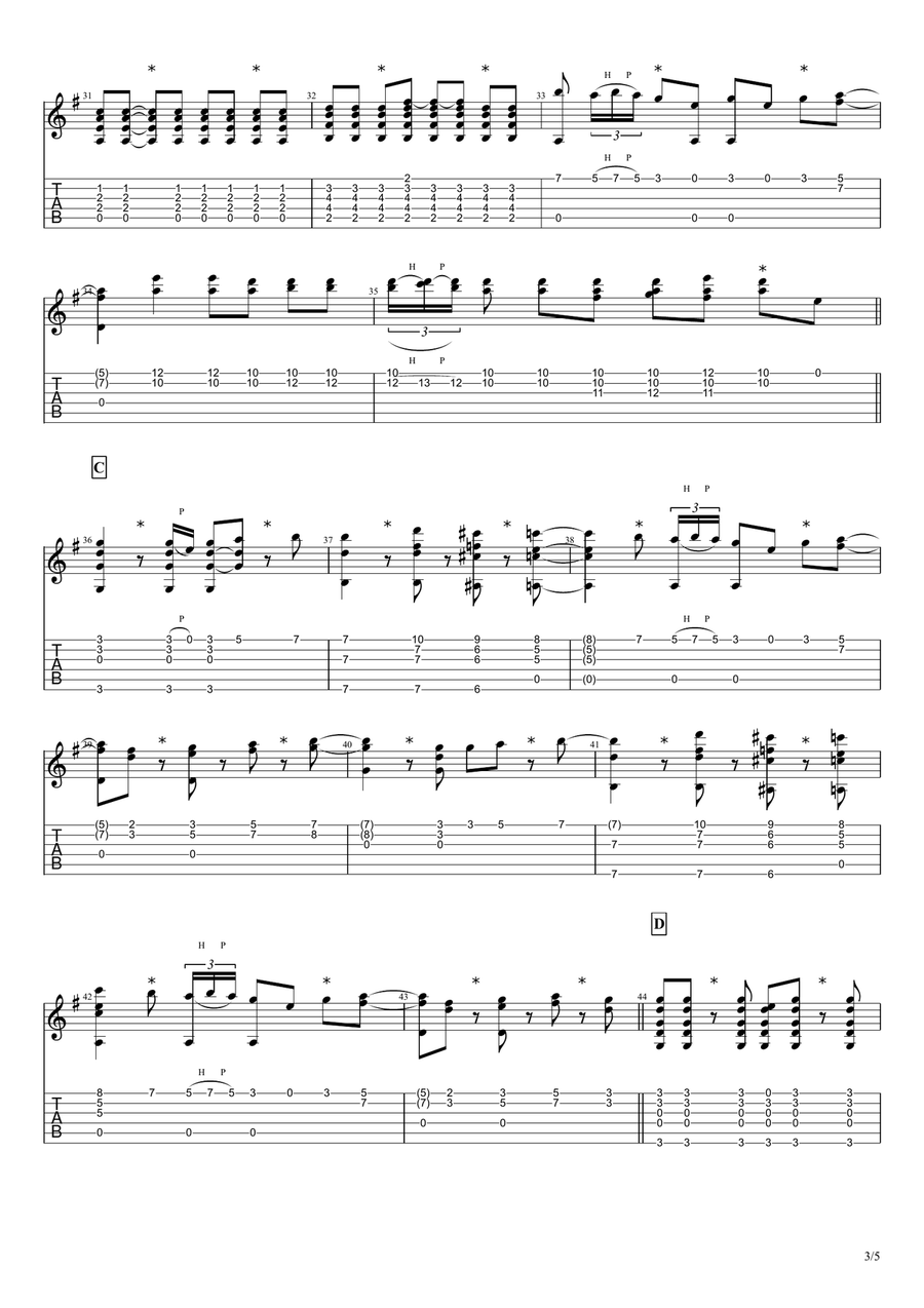 Samba Pa Ti Acoustic Guitar scores gallery preview page 3
