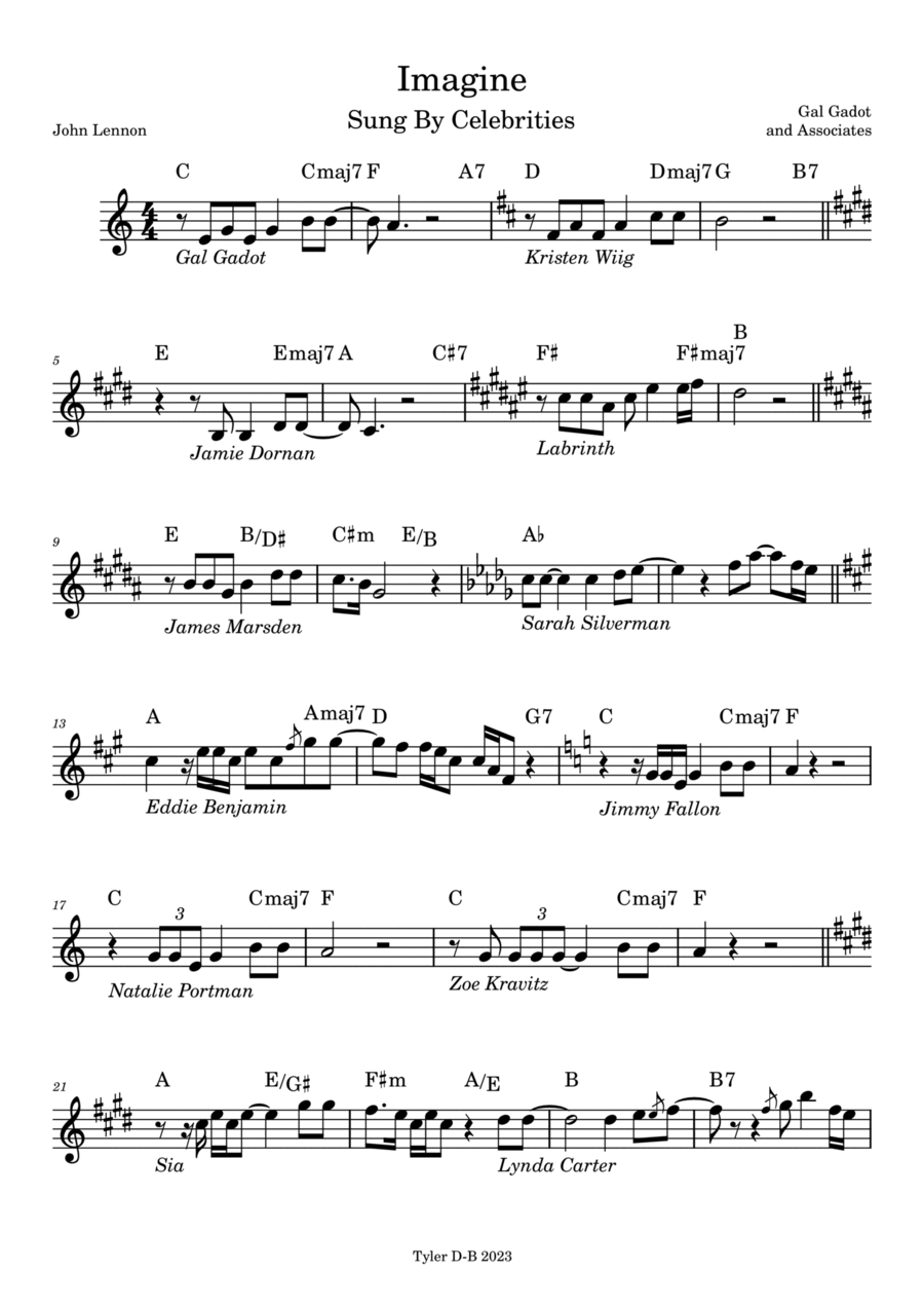 Imagine Voice scores gallery preview page 1