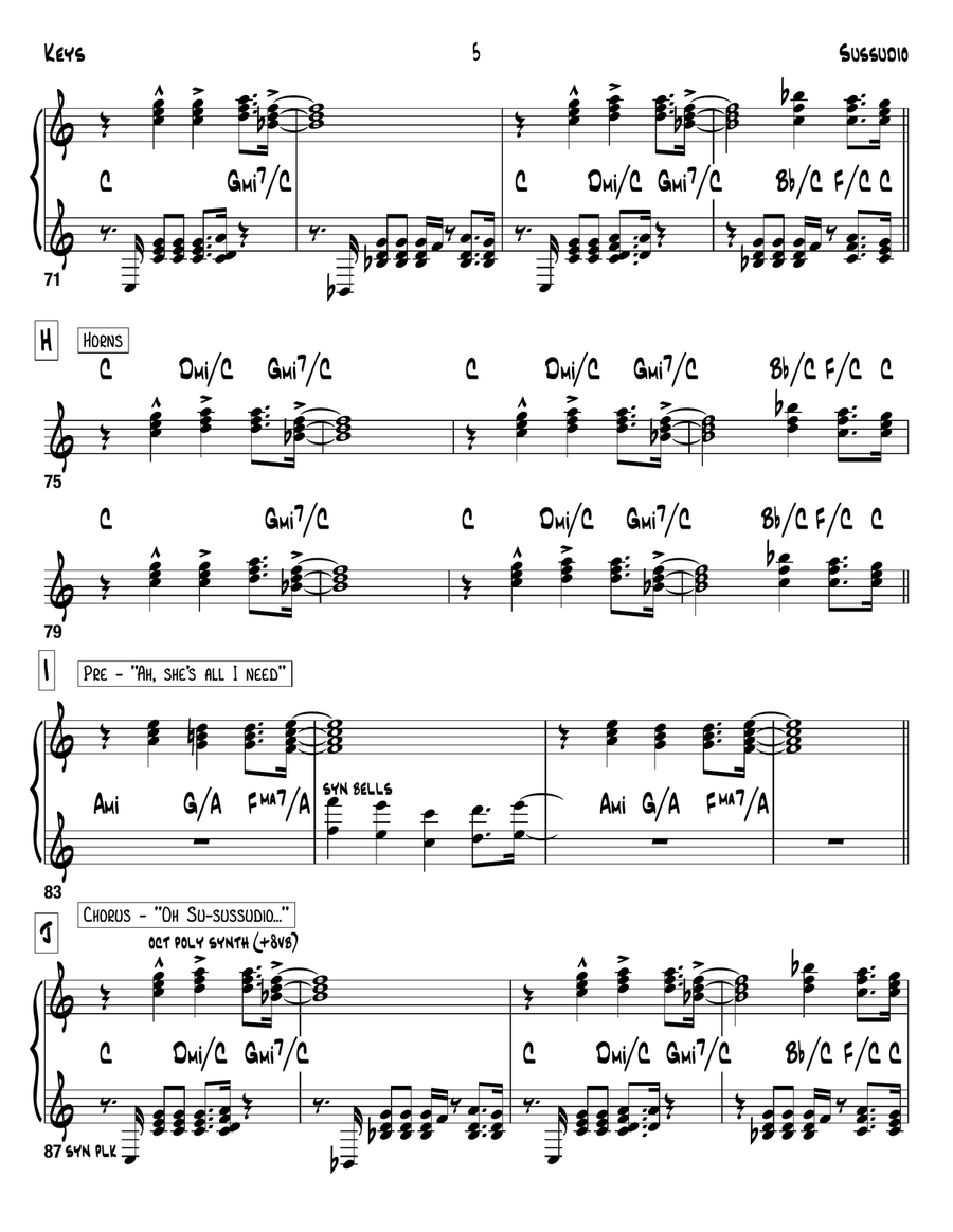 Sussudio Voice scores gallery preview page 5