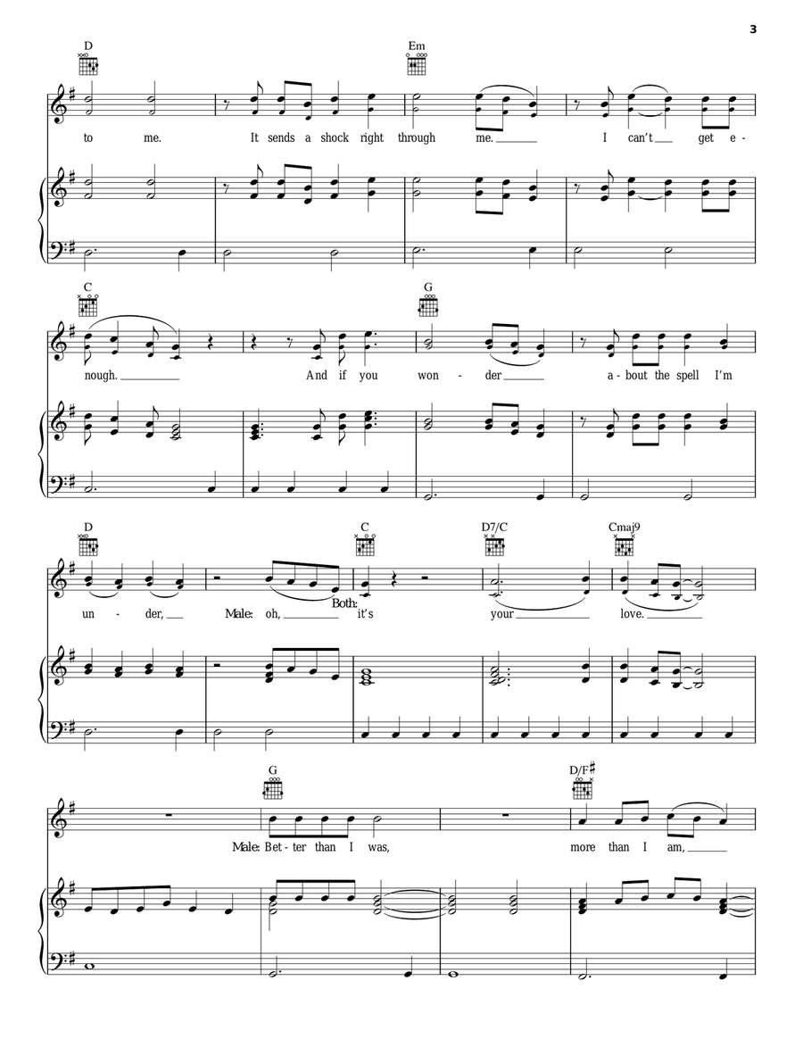 It's Your Love Piano, Vocal, Guitar scores gallery preview page 3