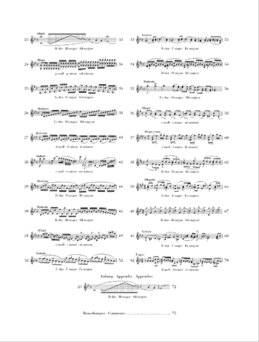 42 Etudes for Violin Solo Violin Solo scores gallery preview page 3