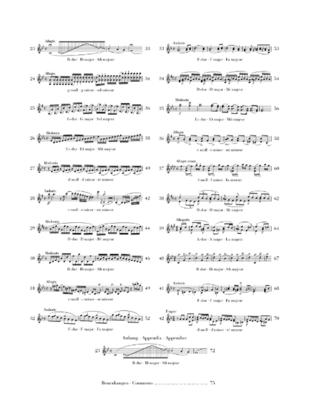 42 Etudes for Violin Solo