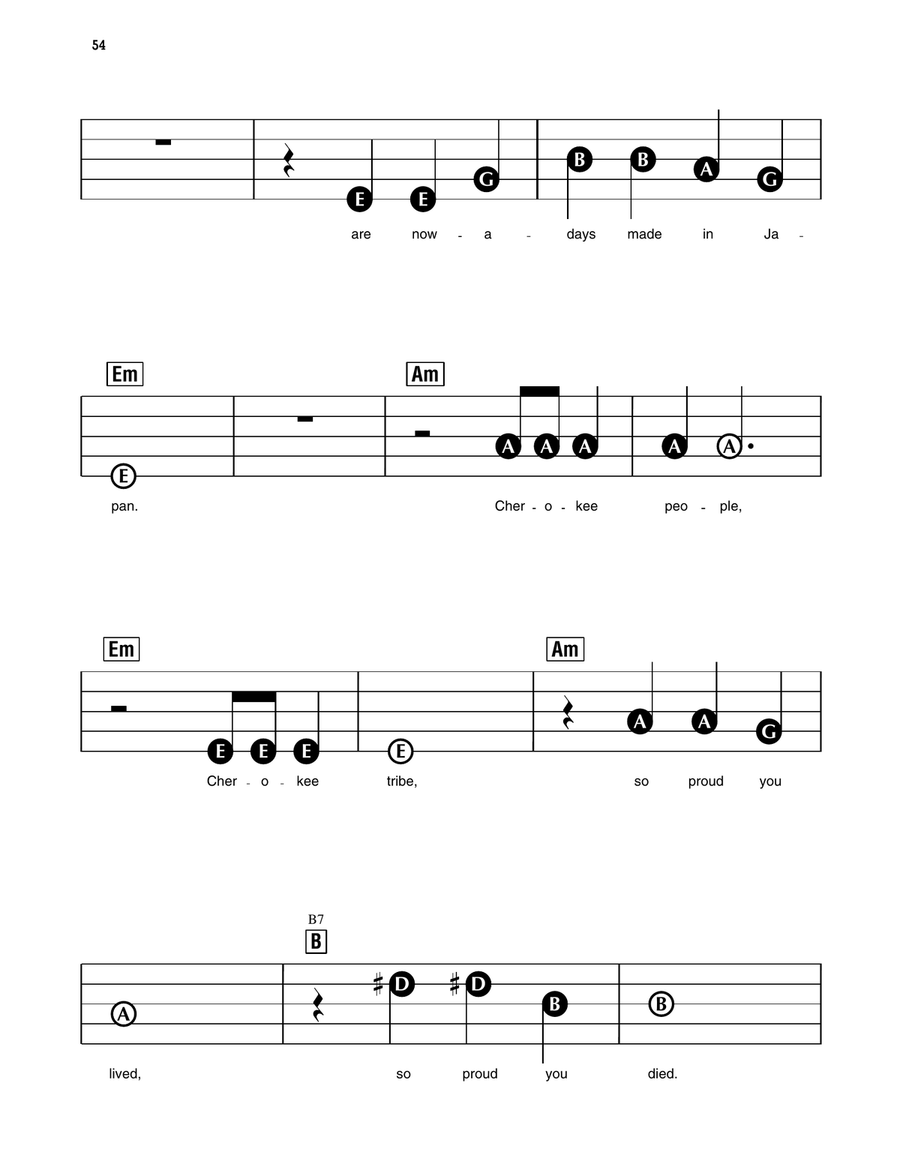 Indian Reservation Electronic Keyboard scores gallery preview page 3