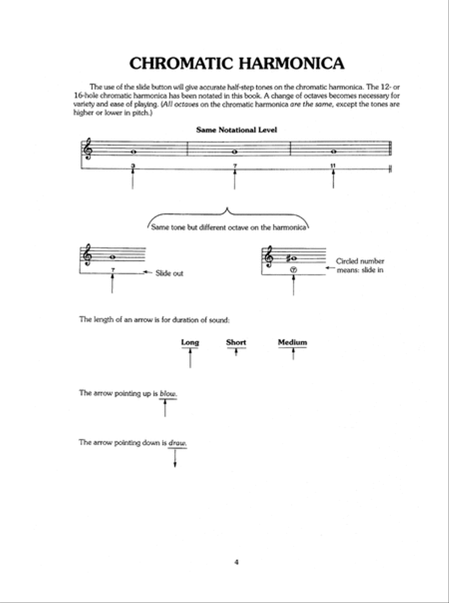 Chromatic Harmonica Solos Harmonica scores gallery preview page 5
