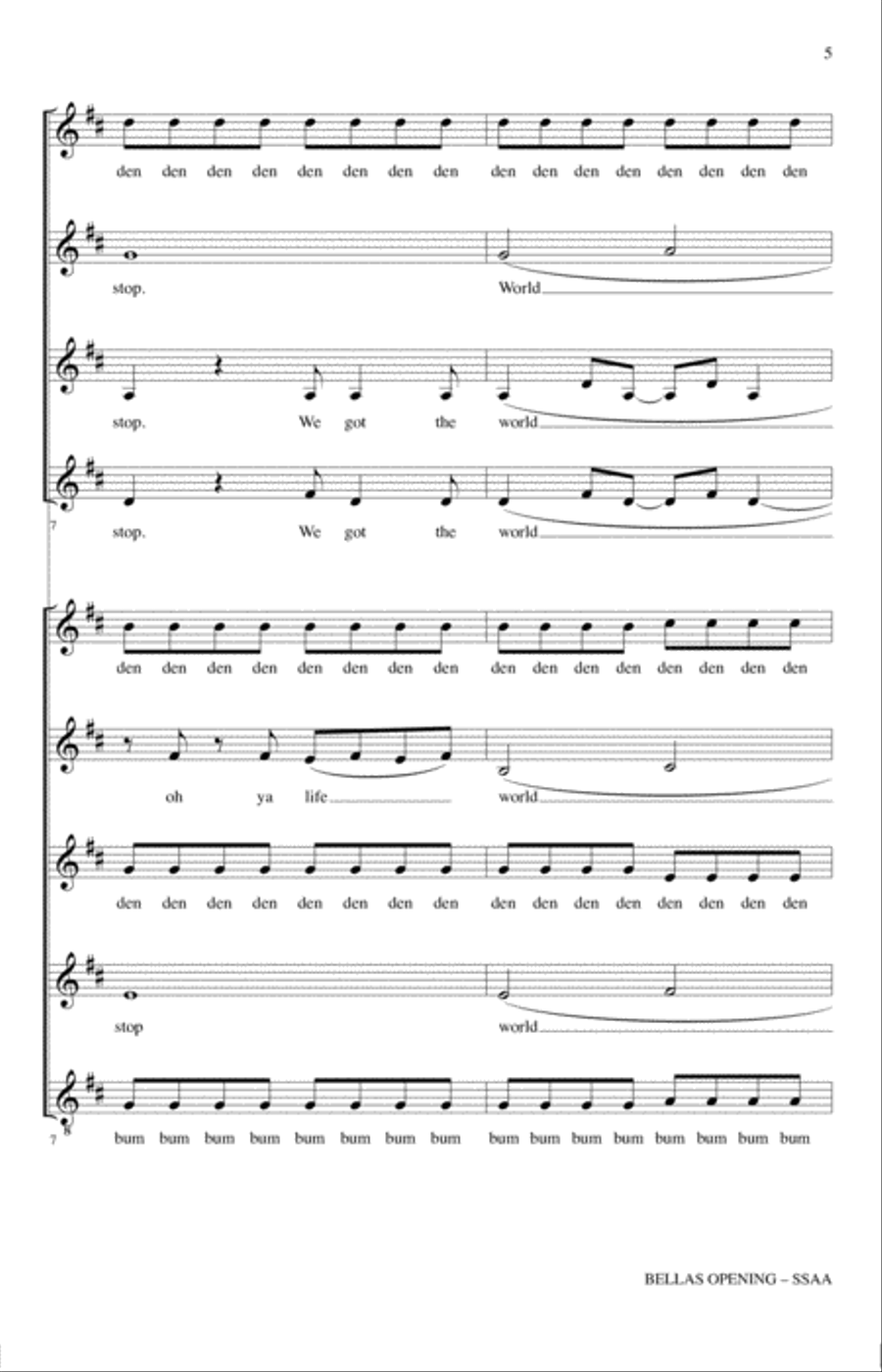 Bellas Opening SSA scores gallery preview page 4