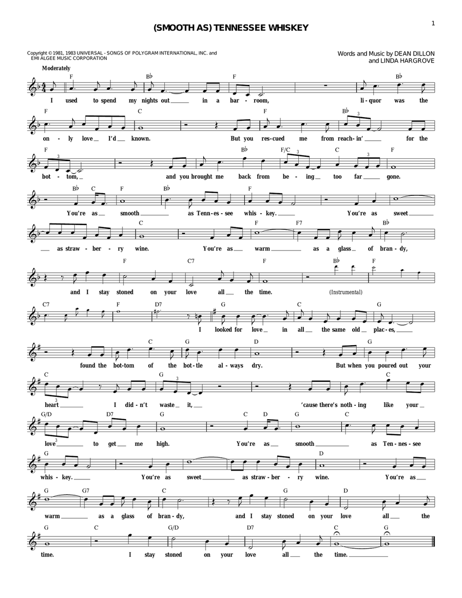 Tennessee Whiskey Tennessee Whiskey Piano scores gallery preview page 1