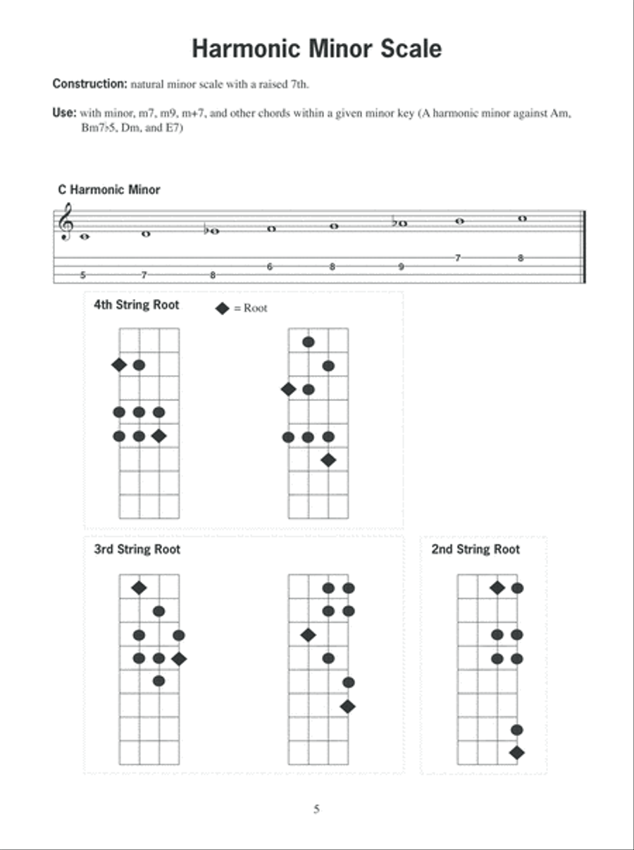 Baritone Ukulele Scales Baritone Ukulele scores gallery preview page 6