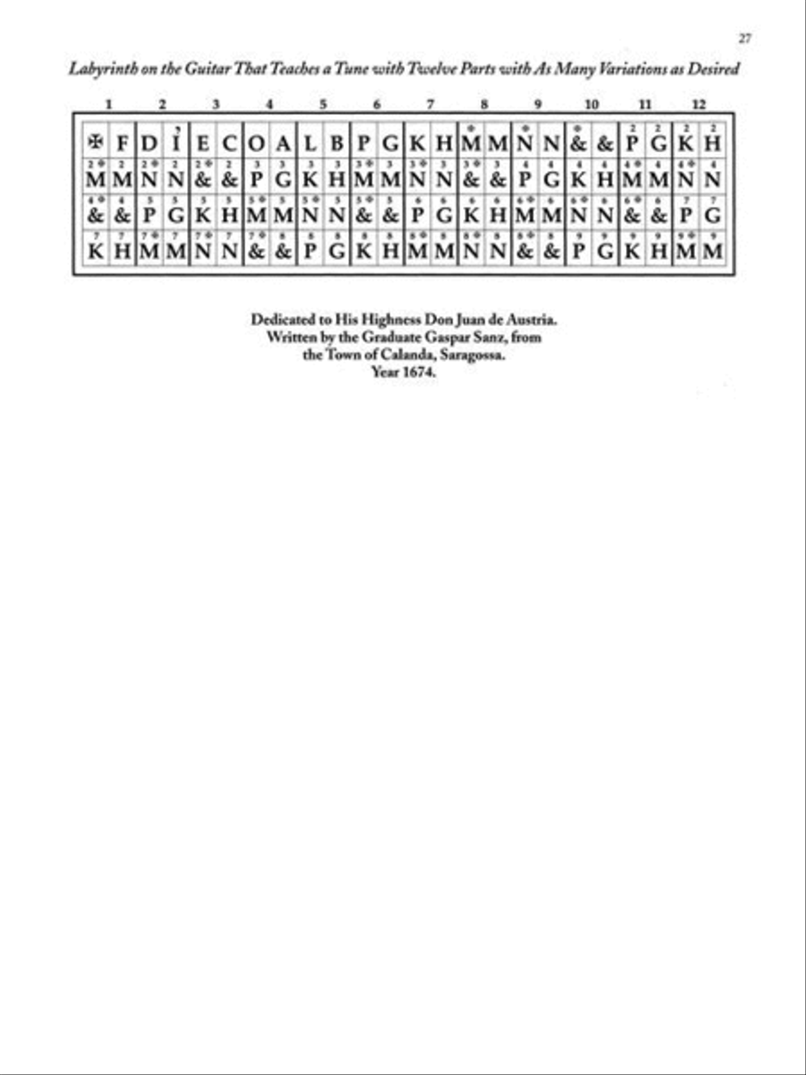 The Complete Works of Gaspar Sanz – Volumes 1 & 2 Acoustic Guitar scores gallery preview page 15