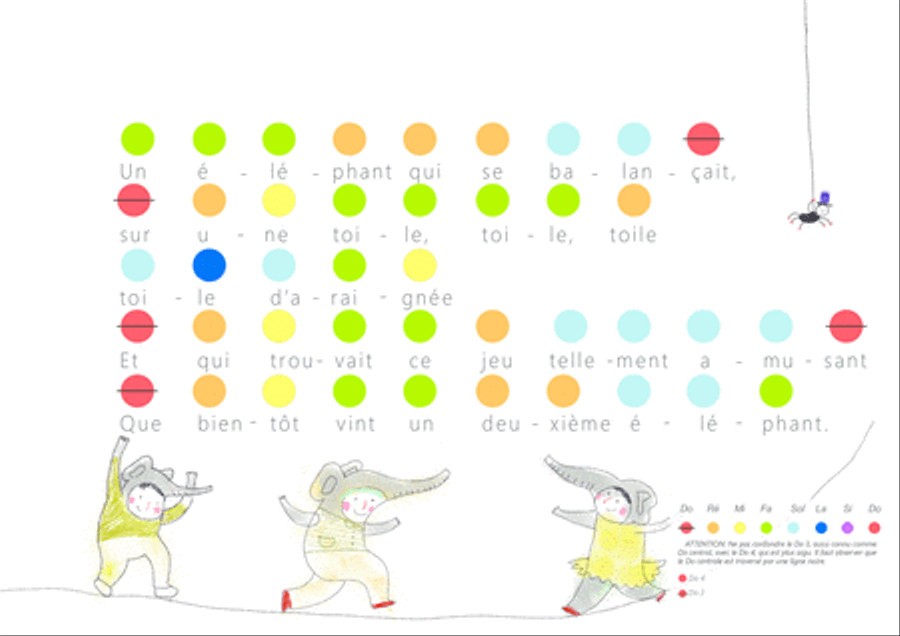 Un éléphant qui se balançait Rainbow coded music sheet Music therapy resource