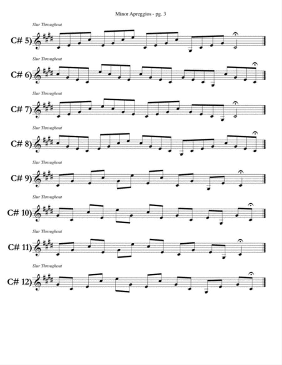 Trumpet Player Minor Arpeggios by Eddie Lewis Trumpet Solo scores gallery preview page 5