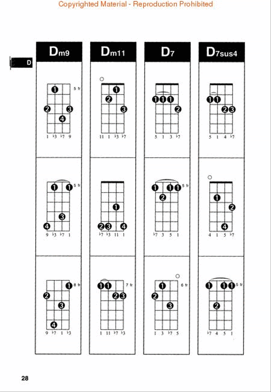 Hal Leonard Ukulele Chord Finder Ukulele scores gallery preview page 4