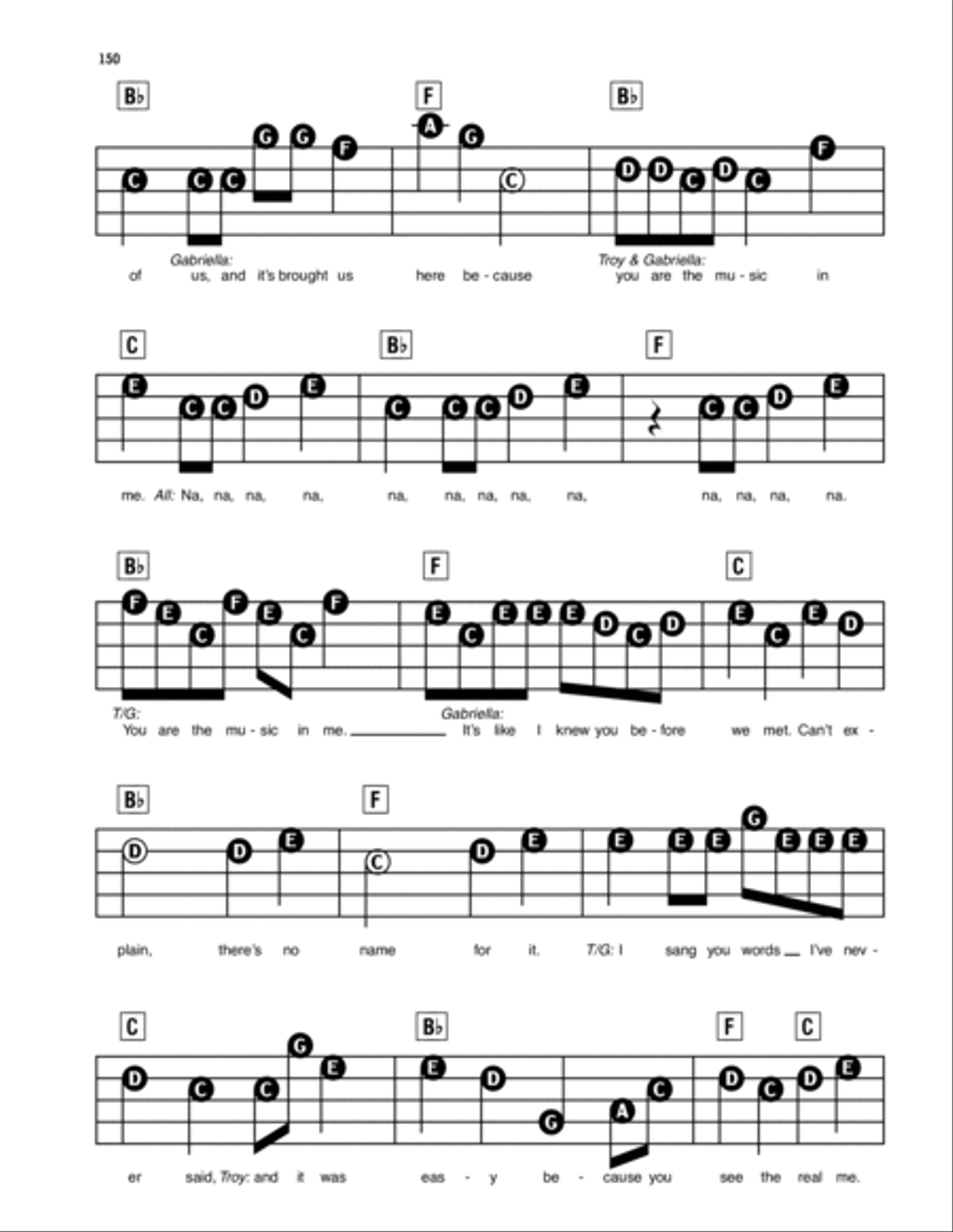 You Are The Music In Me (from High School Musical 2) Electronic Keyboard scores gallery preview page 3