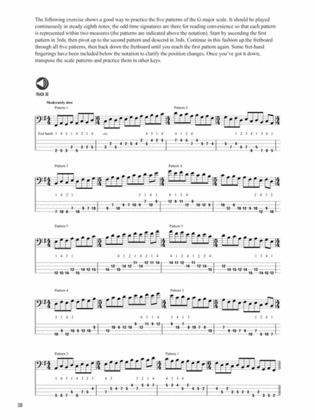 Music Theory for Bass Players image number null