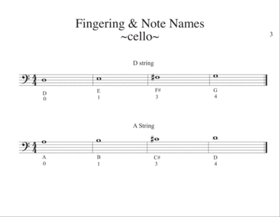 The Concise String Method- Cello Book I String Orchestra scores gallery preview page 3
