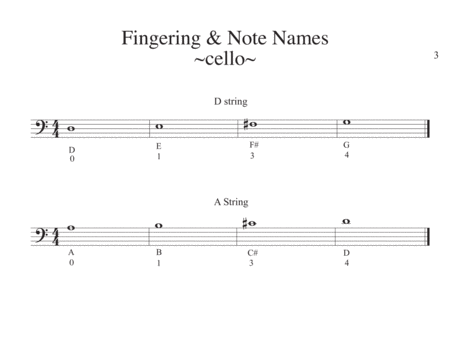 The Concise String Method- Cello Book I