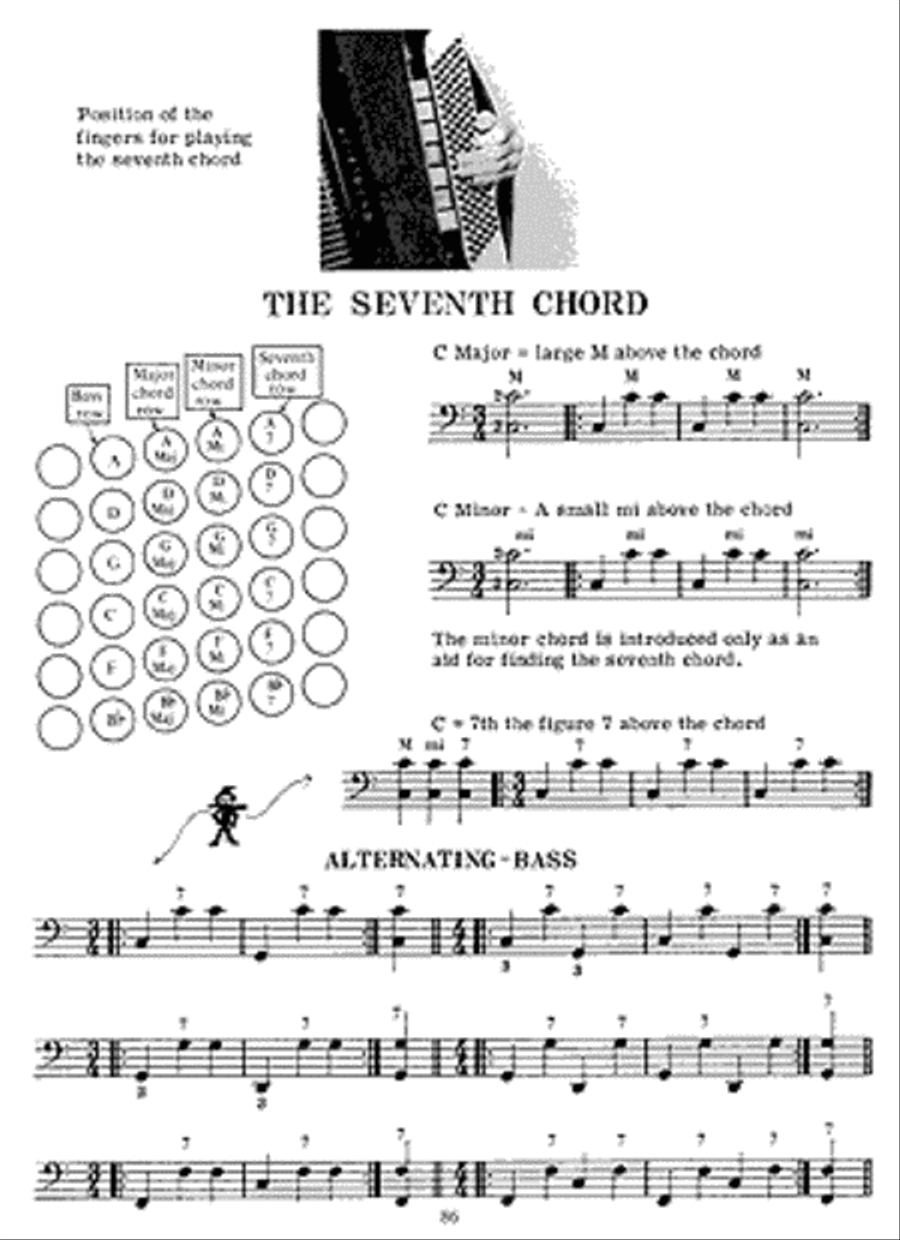 Accordion method hot sale