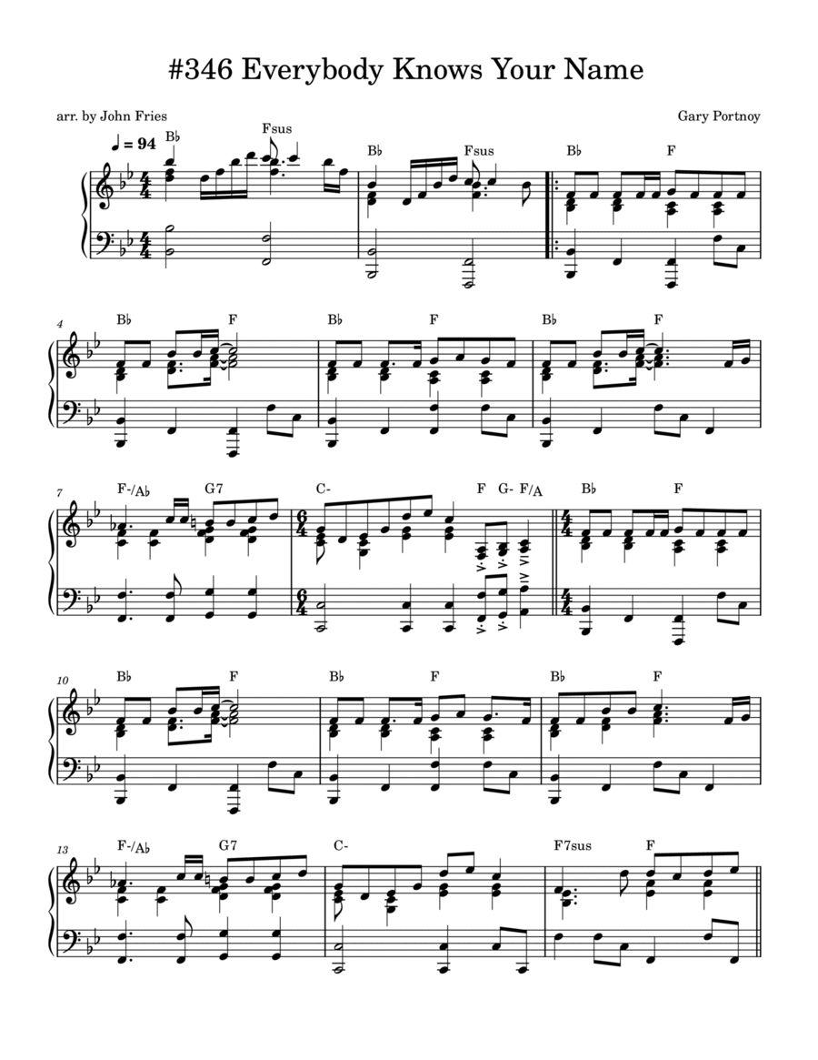 Where Everybody Knows Your Name Piano Solo scores gallery preview page 1