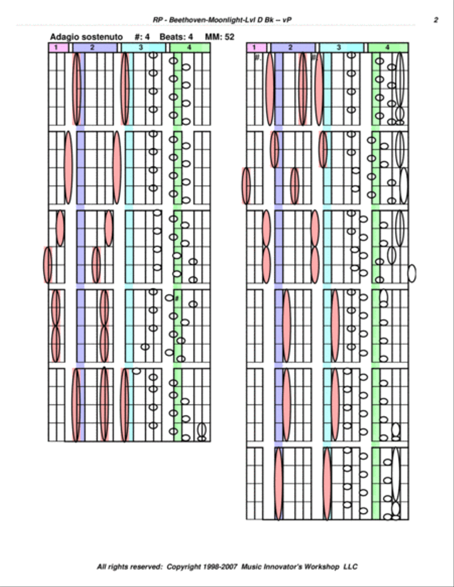Beethoven - Moonlight Sonata - Level D - (Key Map Tablature) Piano Solo scores gallery preview page 2