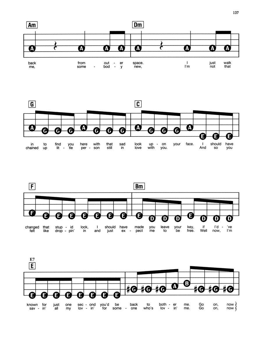I Will Survive Electronic Keyboard scores gallery preview page 2