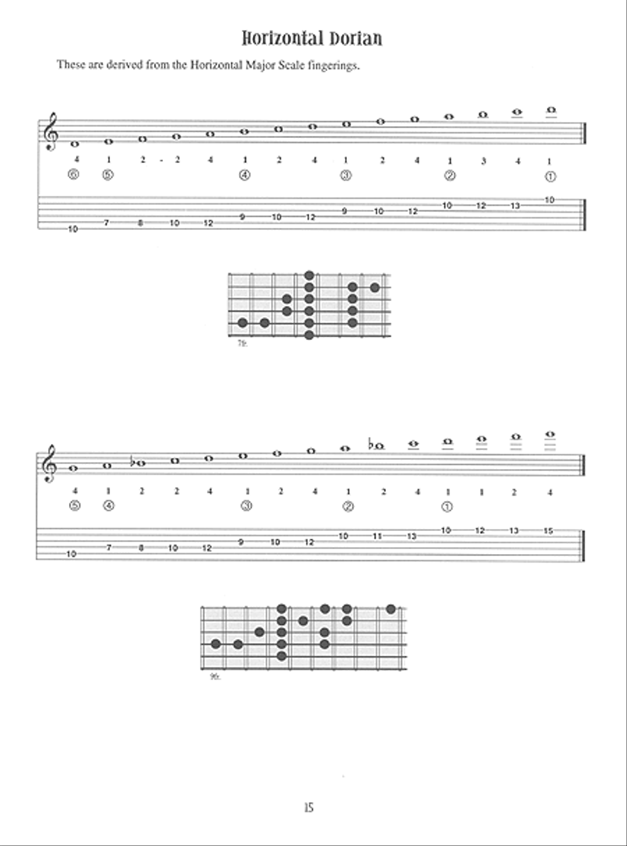 Six Essential Fingerings for the Jazz Guitarist Electric Guitar scores gallery preview page 3
