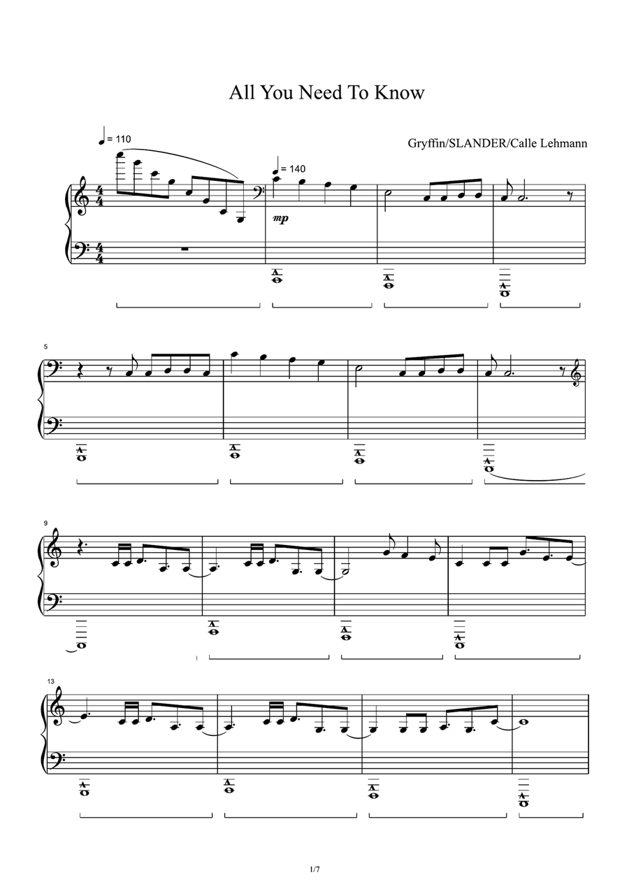 All You Need To Know Piano Solo scores gallery preview page 1