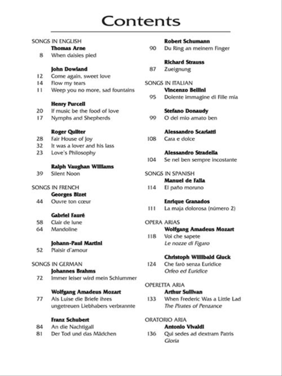 Standard Vocal Literature - An Introduction to Repertoire image number null