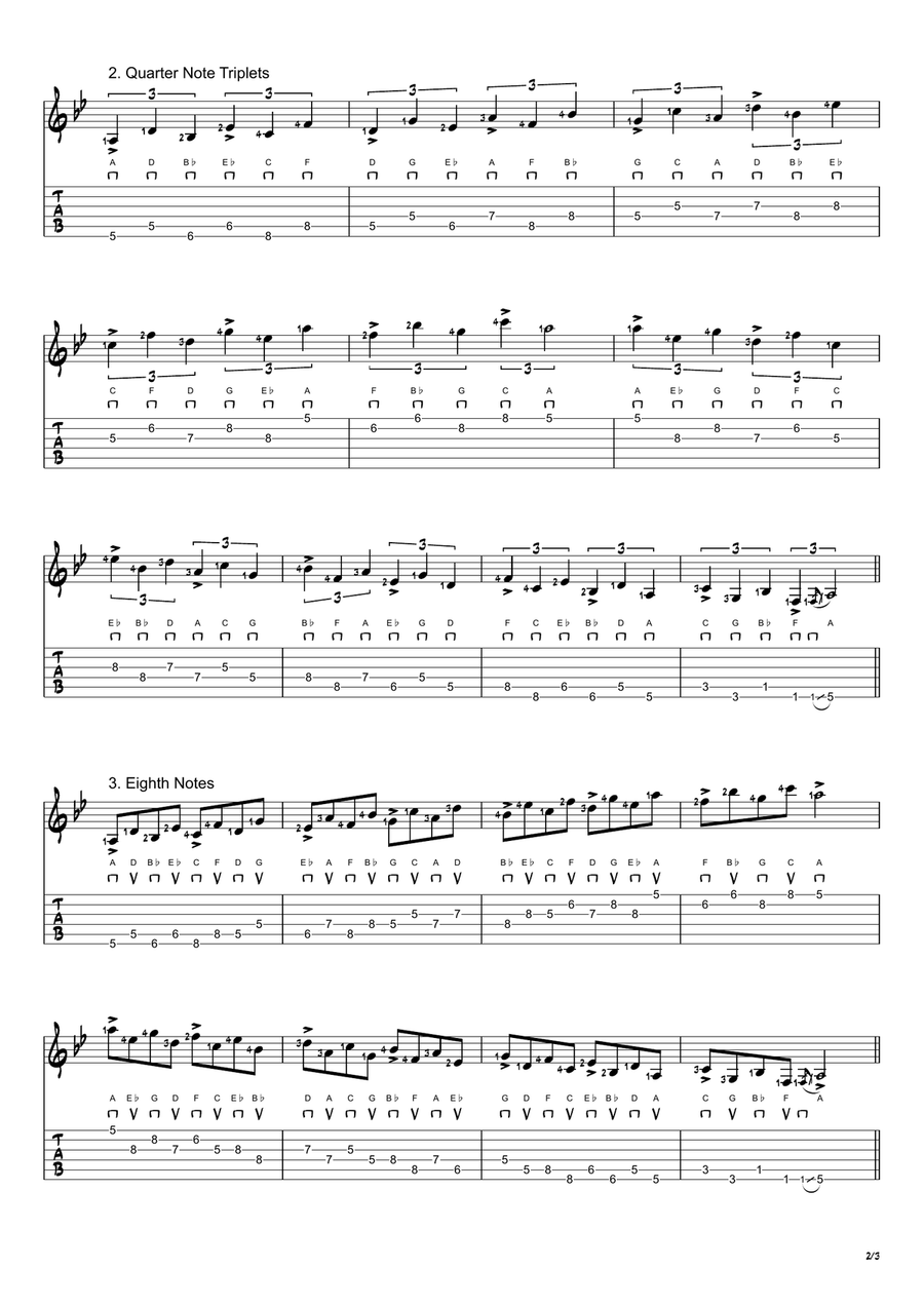 A Locrian Mode Exercises - Ascending and Descending in 4ths Acoustic Guitar scores gallery preview page 2