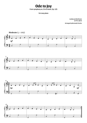 Ode To Joy (easy piano in C major – clean sheet music)