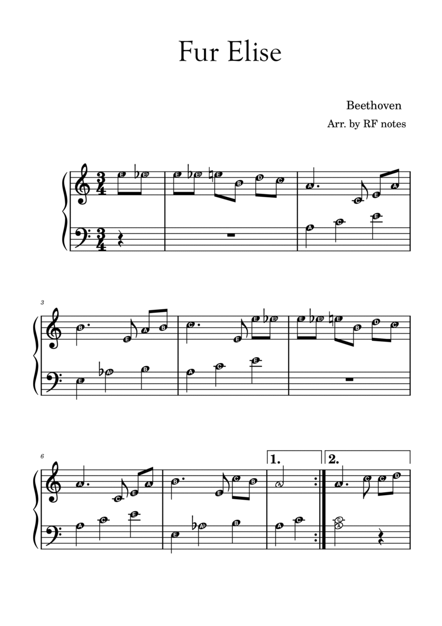 Fur elise hotsell piano easy