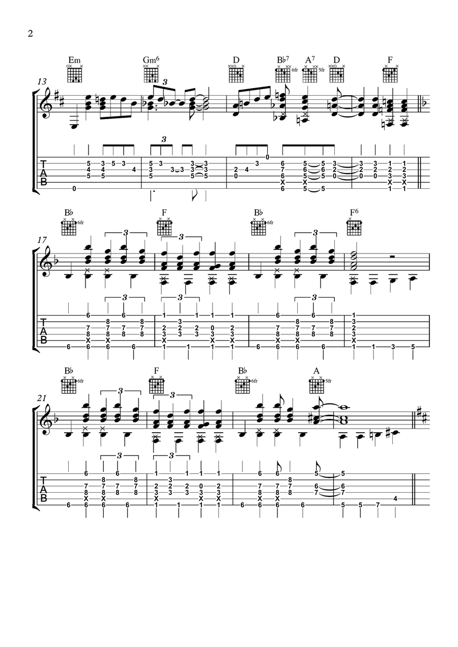 One piece - Opening 23 Dream on Guitar Tab [PDF+ MIDI +GP5] Sheet music for  Guitar (Solo)