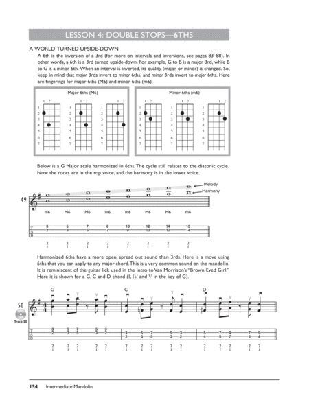 Complete Mandolin Method Complete Edition image number null