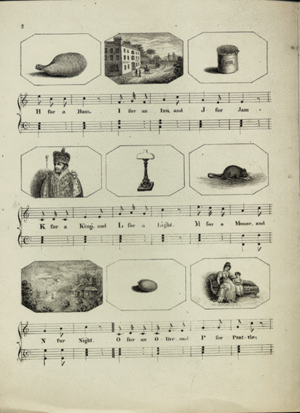The Musical Alphabet