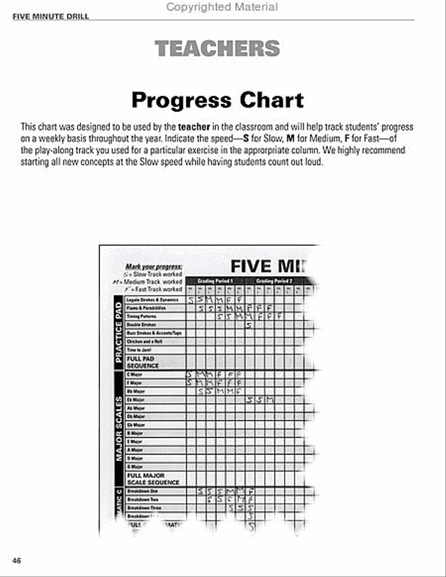 Five Minute Drill image number null