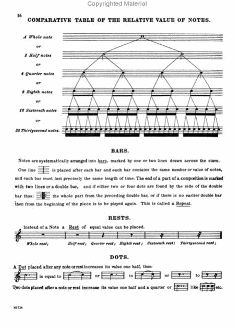 Complete Method For Clarinet B-Flat Clarinet scores gallery preview page 2