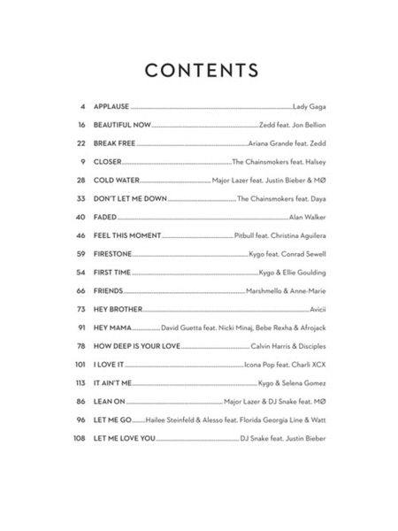 EDM Sheet Music Collection