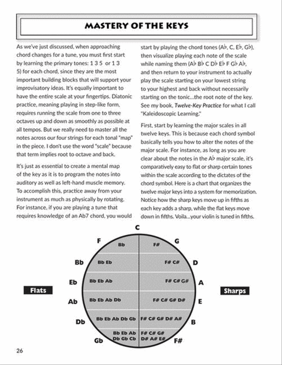 Improvising Violin Violin Solo scores gallery preview page 4