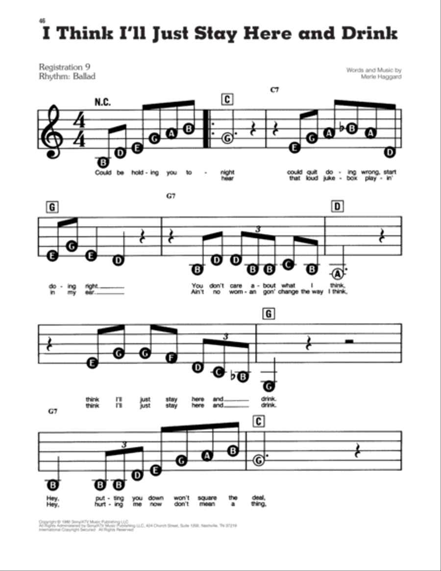 I Think I'll Just Stay Here And Drink Electronic Keyboard scores gallery preview page 1
