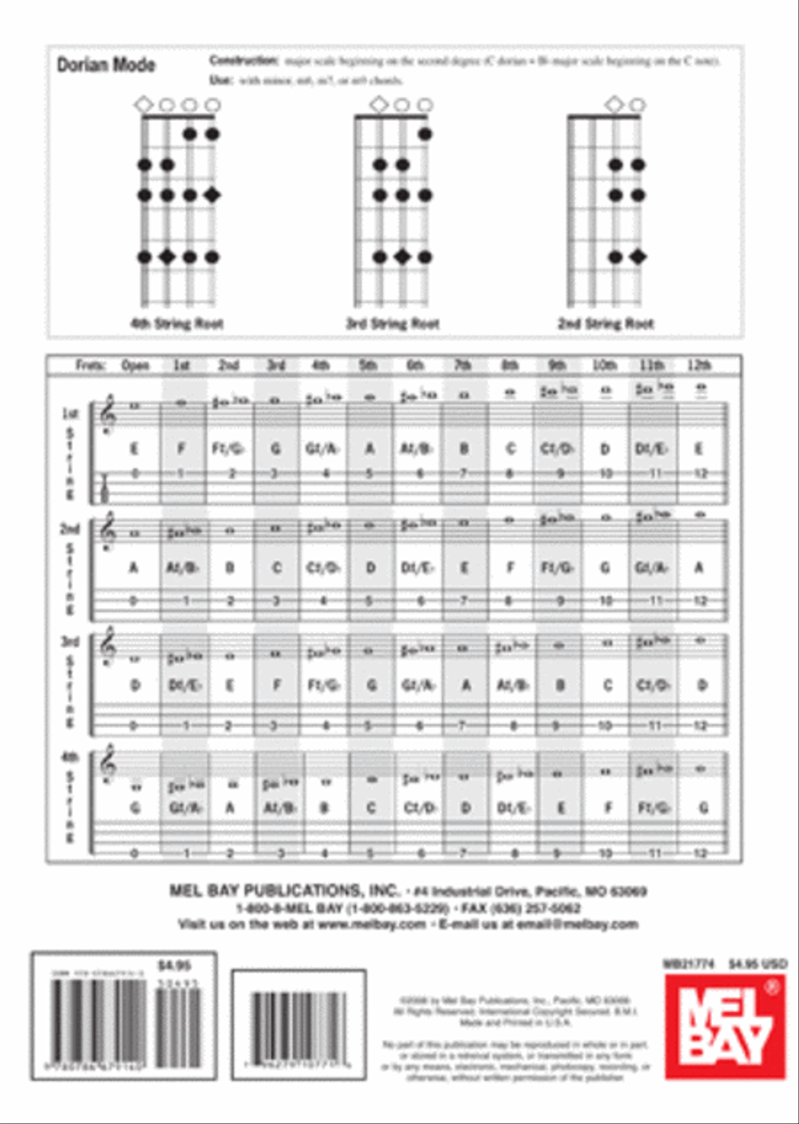 Mandolin Scales Chart Mandolin scores gallery preview page 3