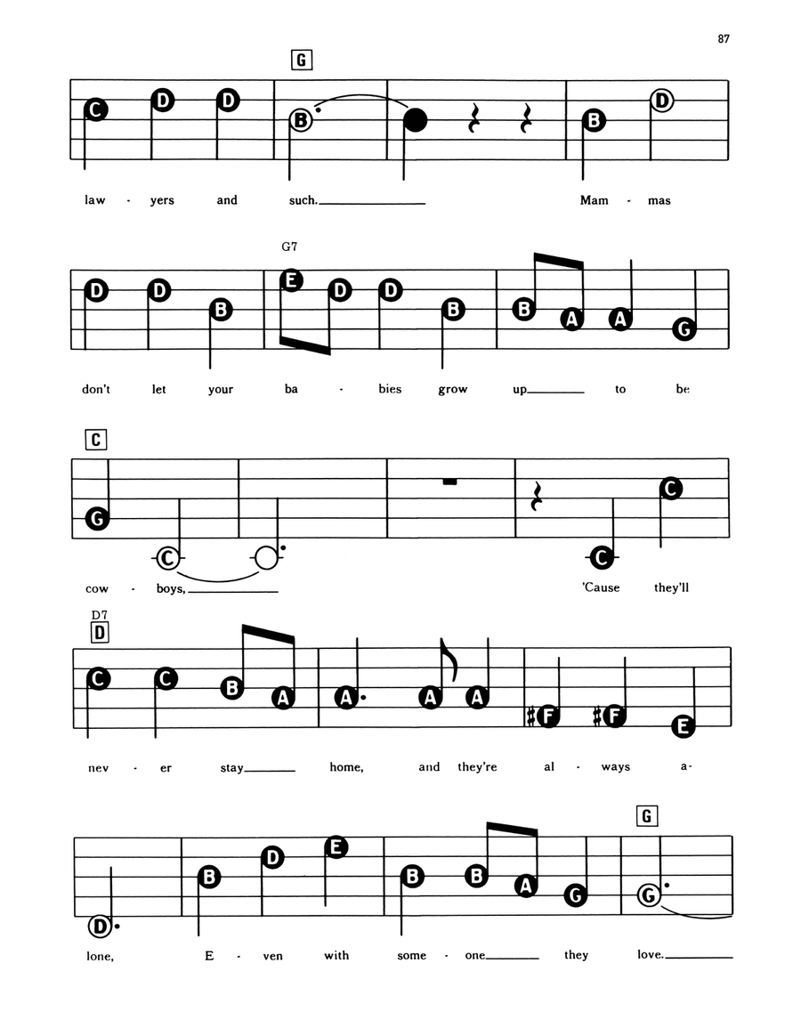 Mammas Don't Let Your Babies Grow Up To Be Cowboys Electronic Keyboard scores gallery preview page 2