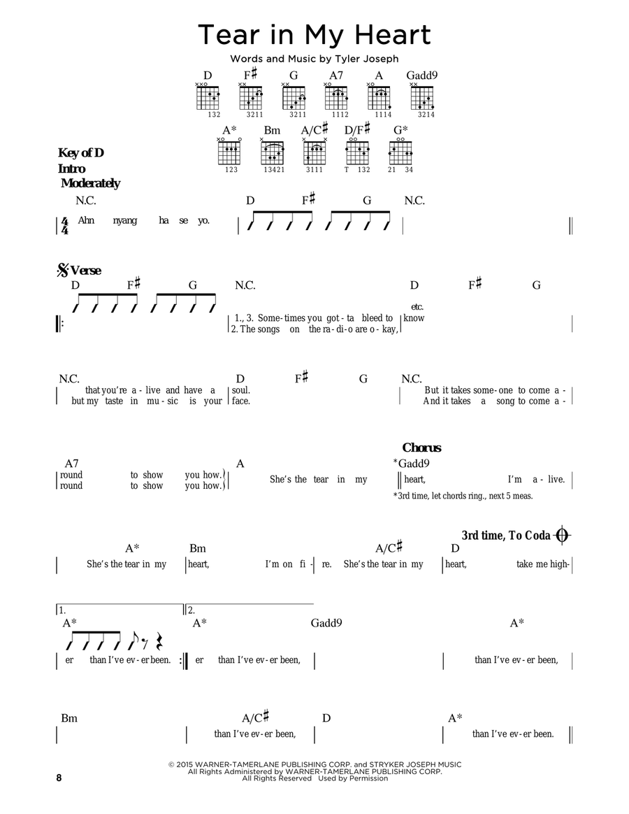 Tear In My Heart Electric Guitar scores gallery preview page 1