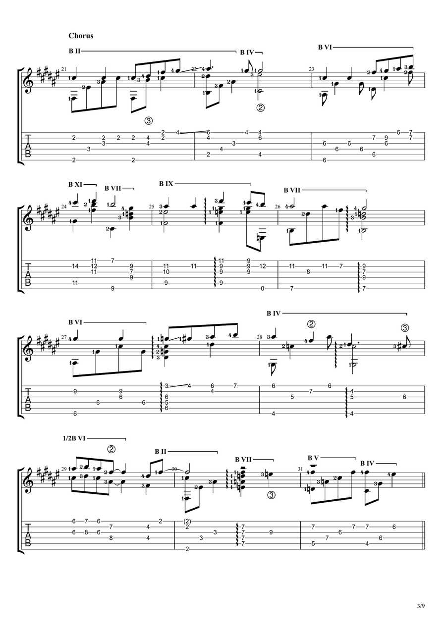 Pelangi Acoustic Guitar scores gallery preview page 3